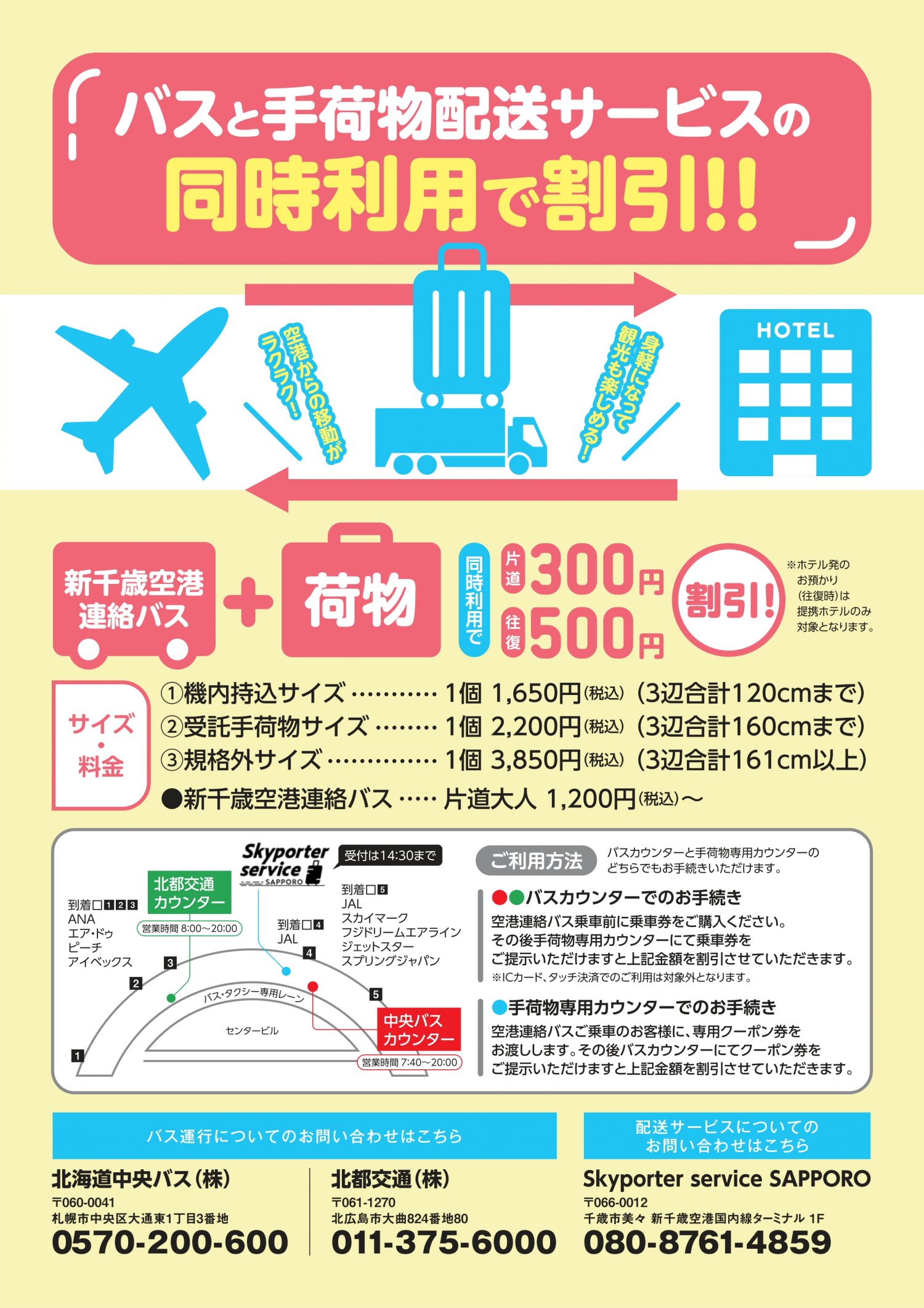 12/26 新千歳→関西空港 預け荷物付 元値12000→8500