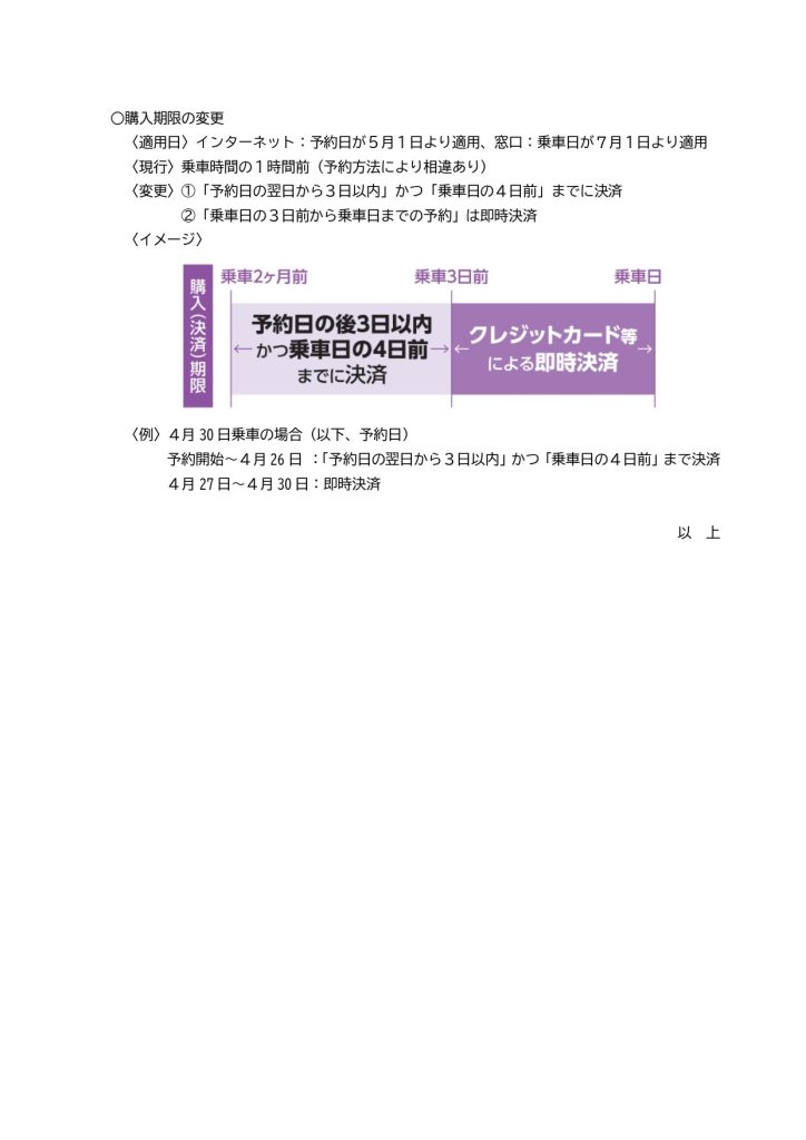 札幌⇔帯広線「ポテトライナー」 ダイナミックプライシング導入の 